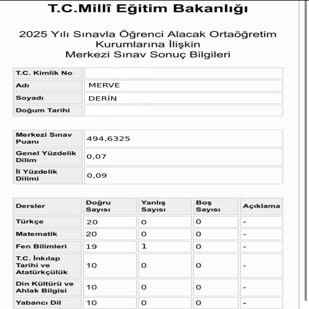 merve lgs sonuç belgesi