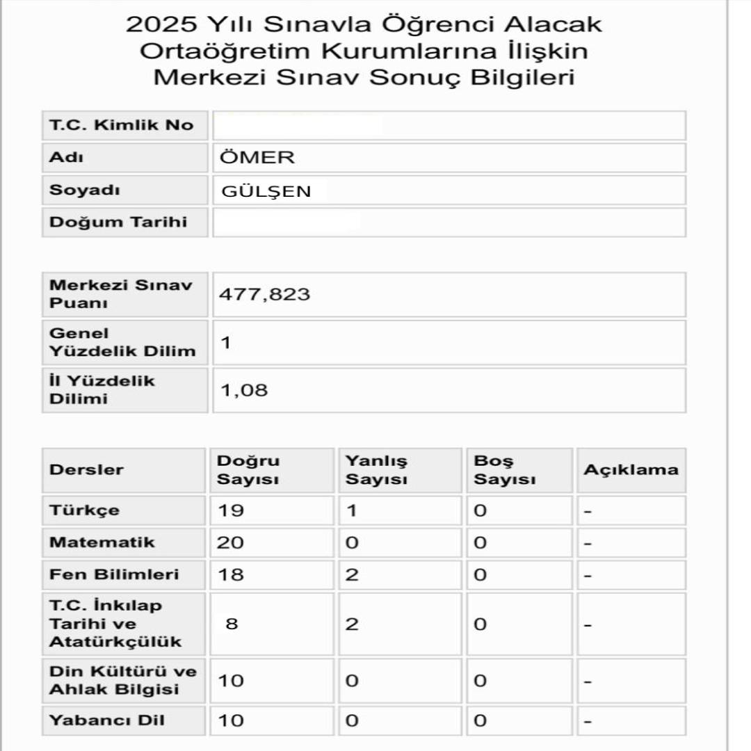 ömer lgs sonuç belgesi